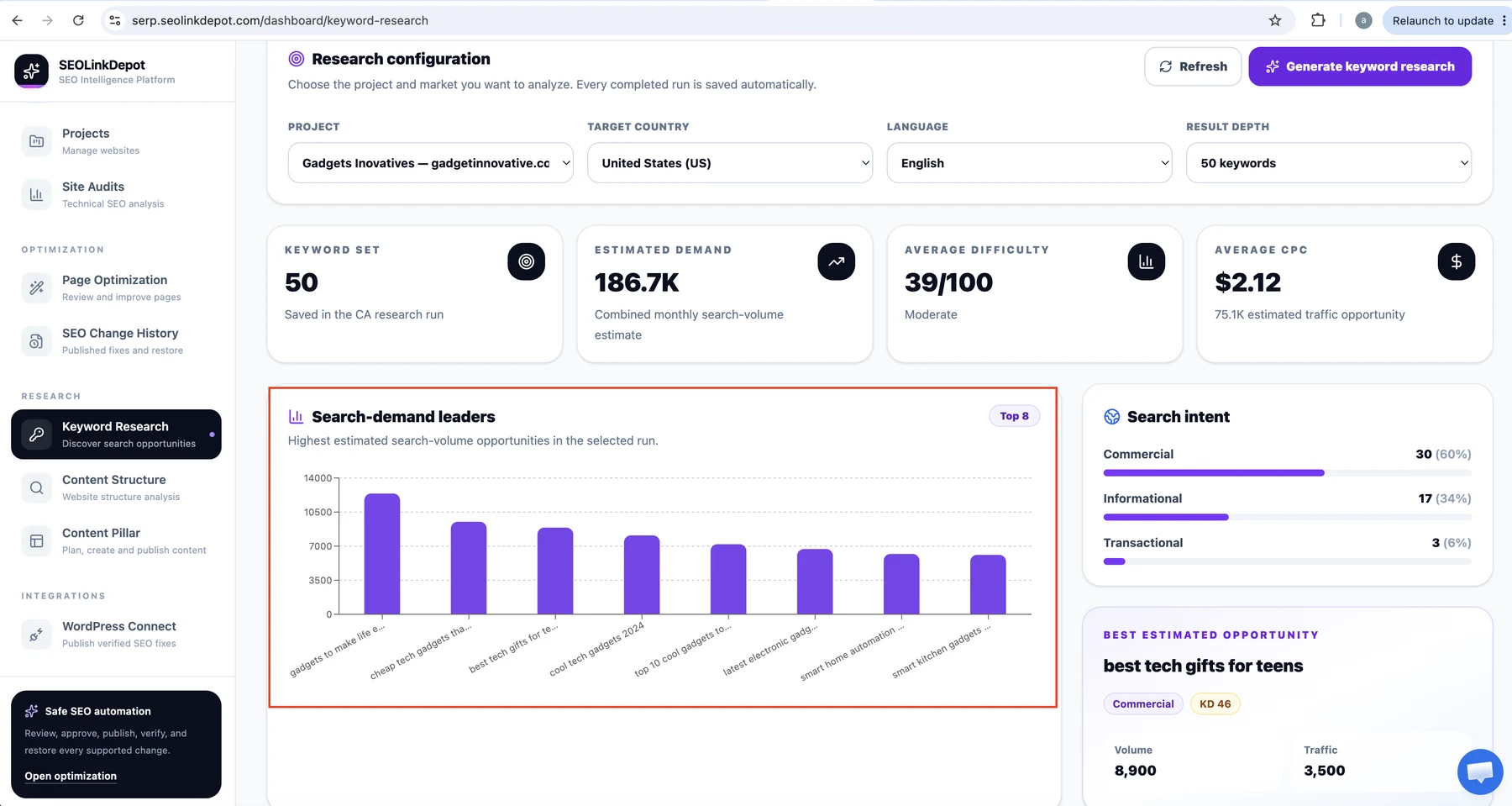 Keyword Research — Review demand and search intent