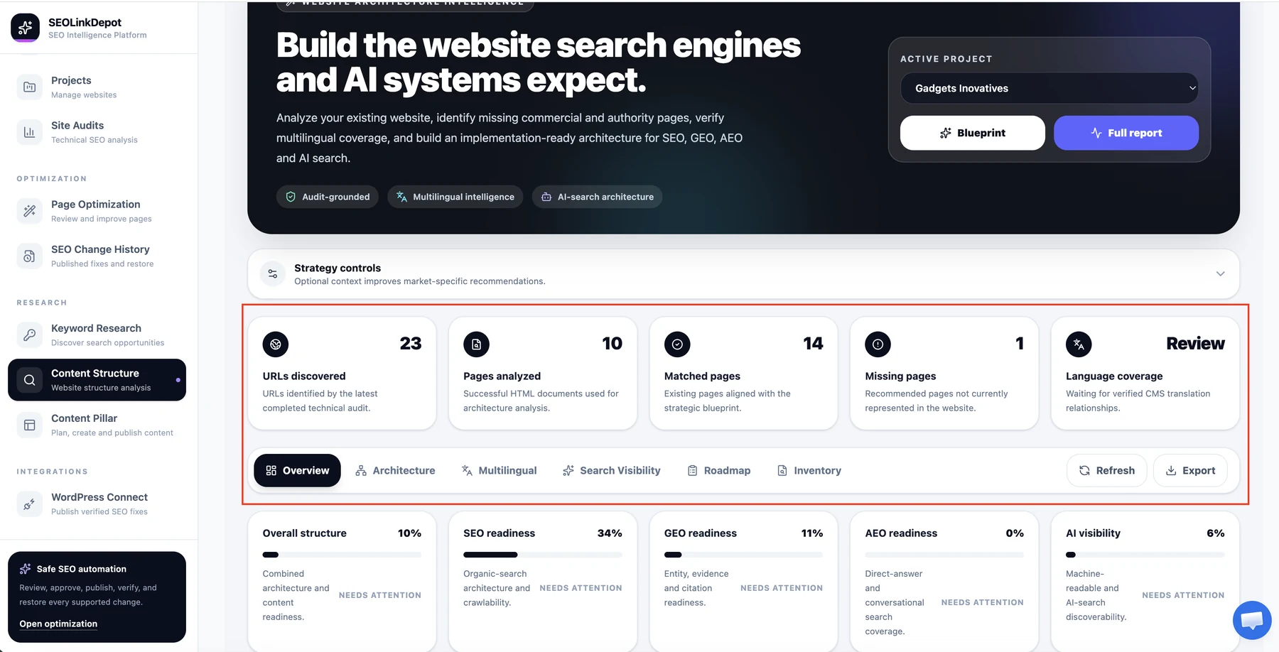 Content Structure — Review the report overview