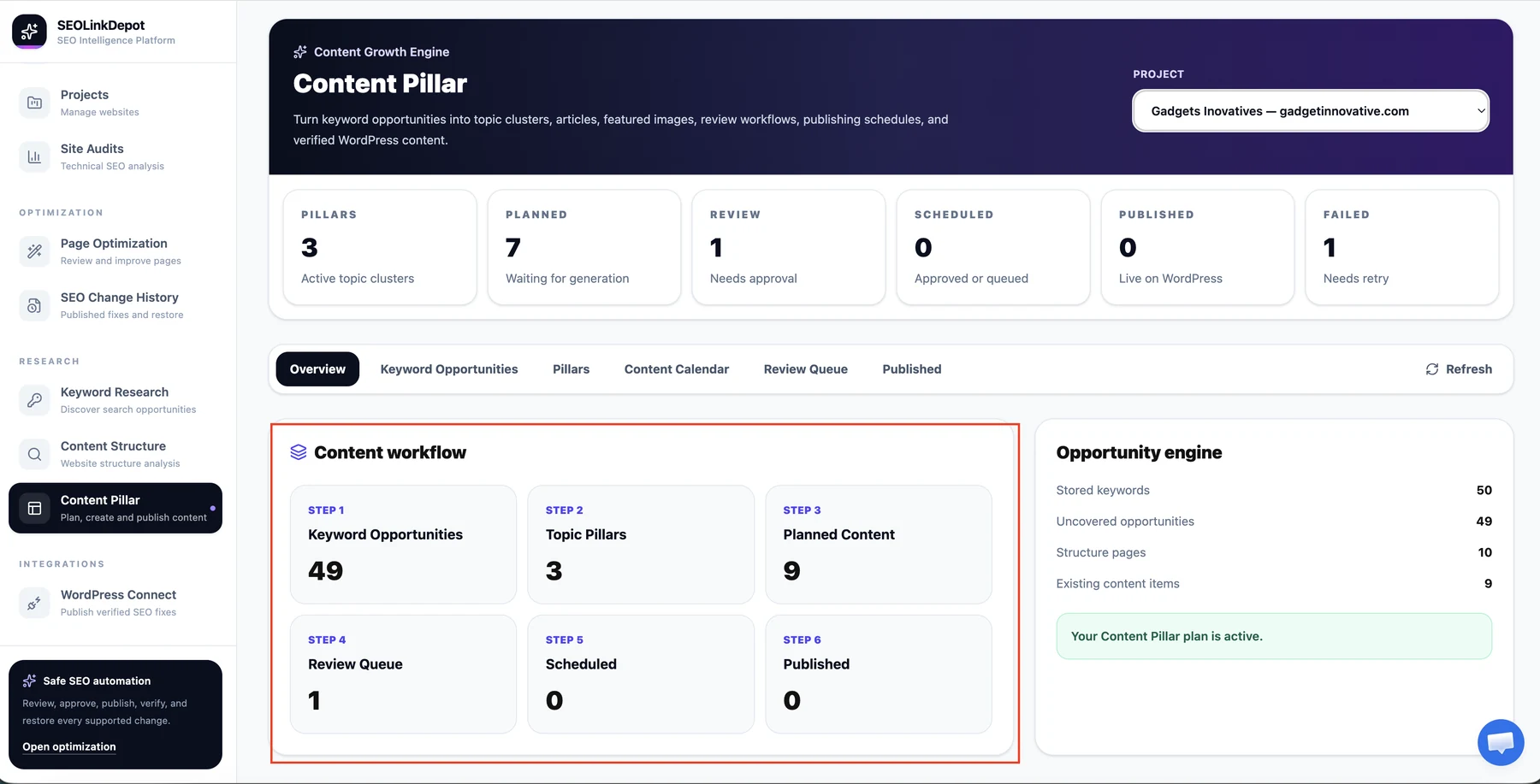 Content Pillar — Understand the content workflow